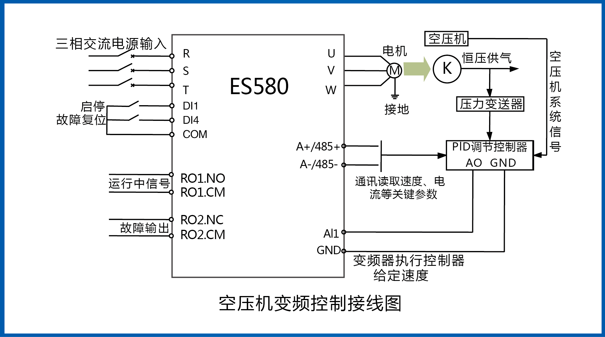 空压机980a面板接线图图片